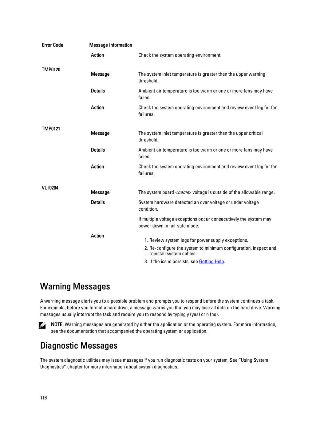 Dell DR4100 owner manual Diagnostic Messages, Failed, Failures, TMP0121 Message, VLT0204 Message 