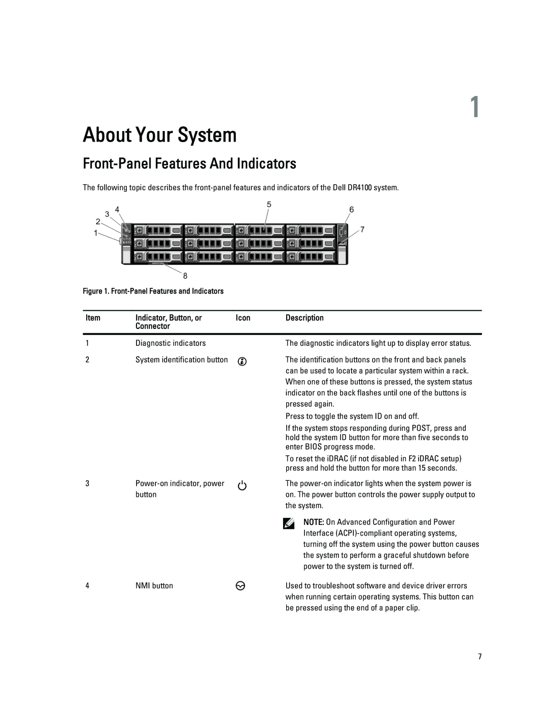 Dell DR4100 owner manual Front-Panel Features And Indicators, Indicator, Button, or Icon Description Connector 