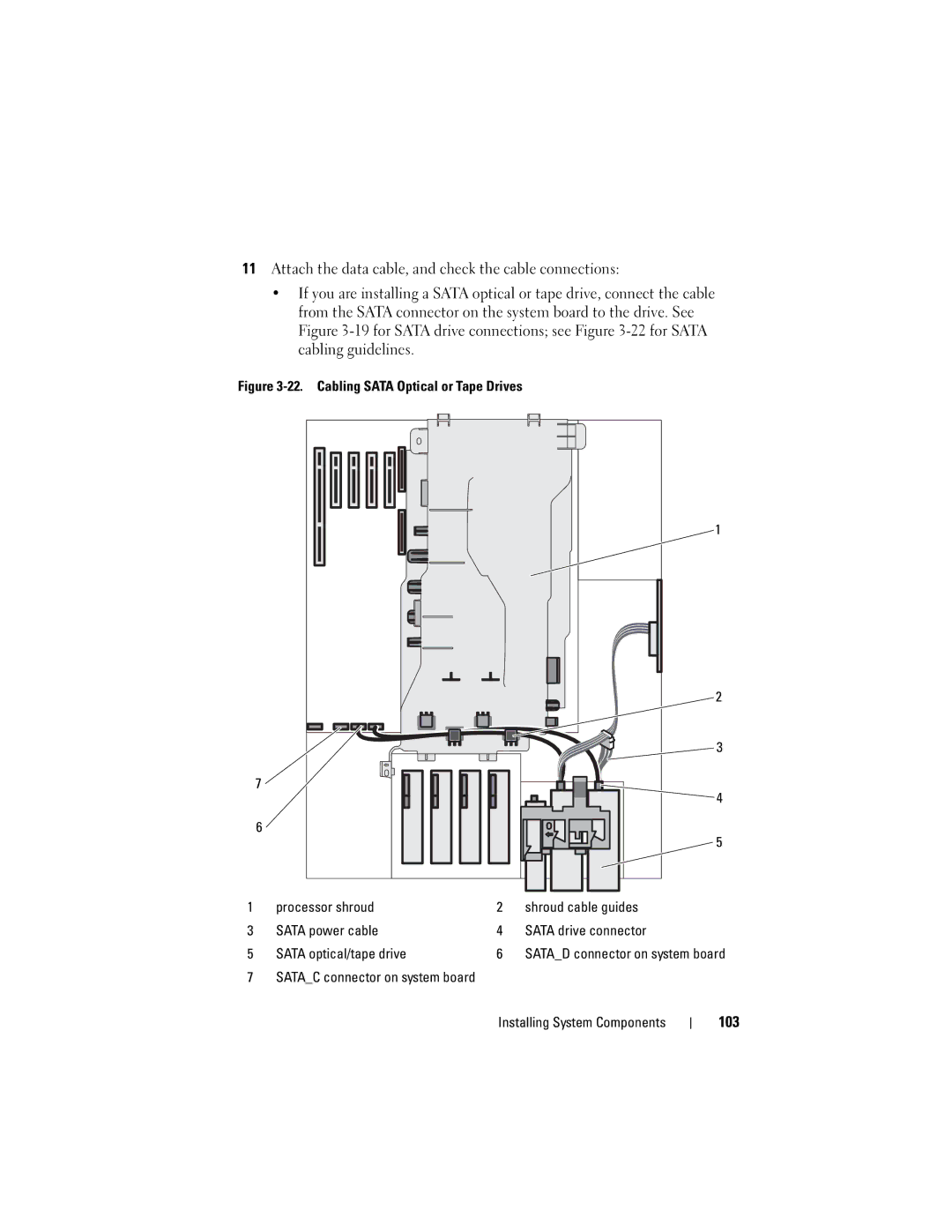 Dell T605, DR715 owner manual 103 