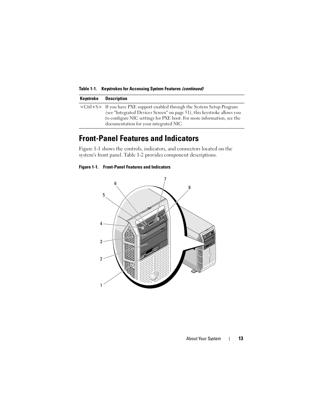 Dell T605, DR715 owner manual Front-Panel Features and Indicators About Your System 