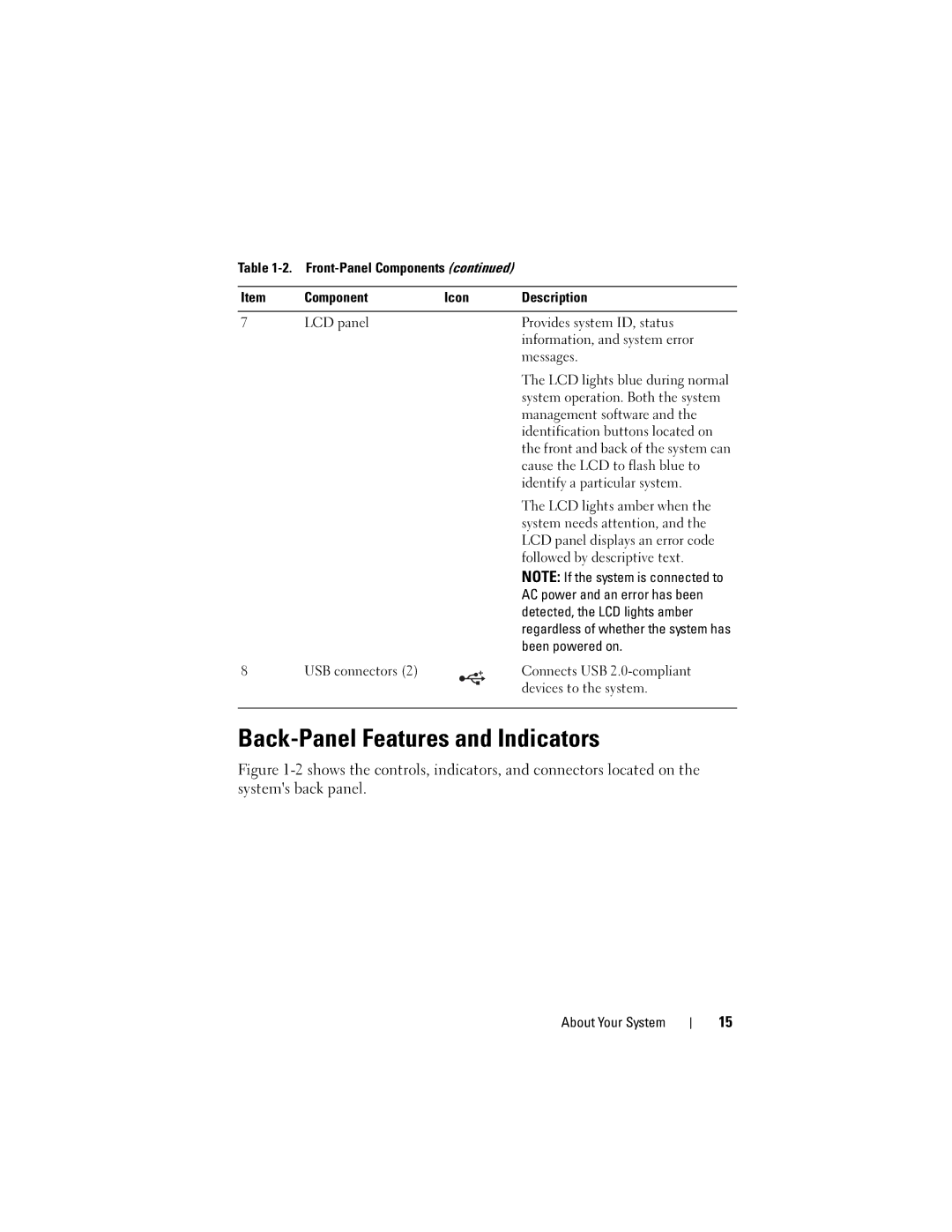 Dell T605, DR715 owner manual Back-Panel Features and Indicators 