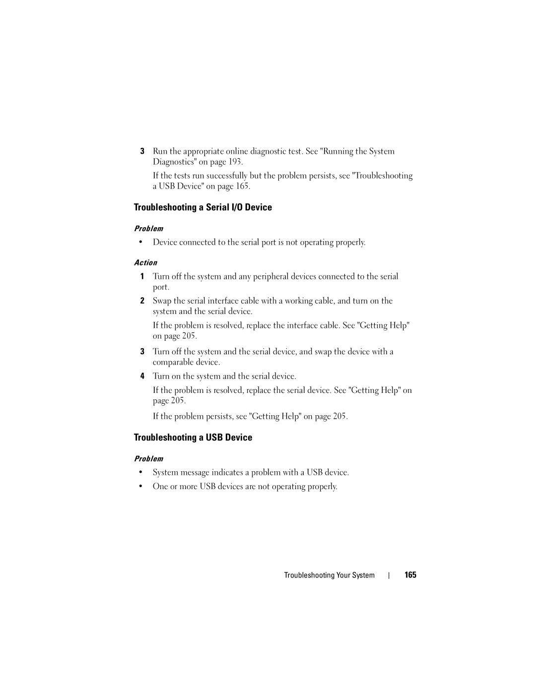 Dell T605, DR715 owner manual Troubleshooting a Serial I/O Device, Troubleshooting a USB Device, 165 