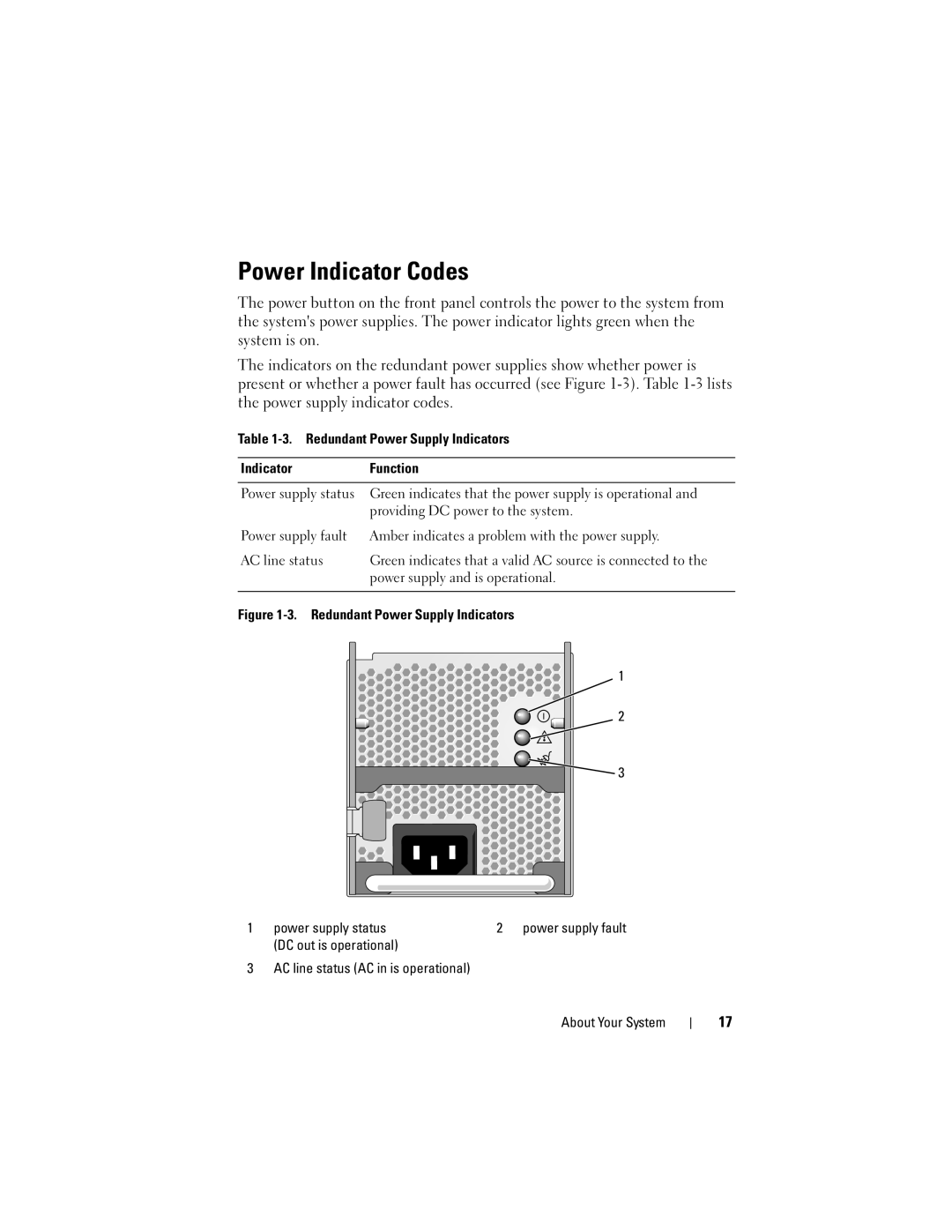 Dell T605, DR715 Power Indicator Codes, Redundant Power Supply Indicators Function, Providing DC power to the system 