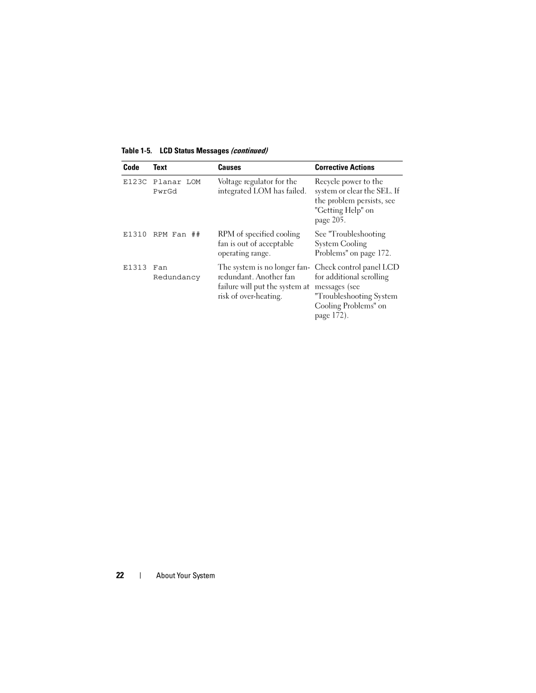 Dell DR715, T605 owner manual E123C Planar LOM, E1310 RPM Fan ##, E1313 Fan, Redundancy 