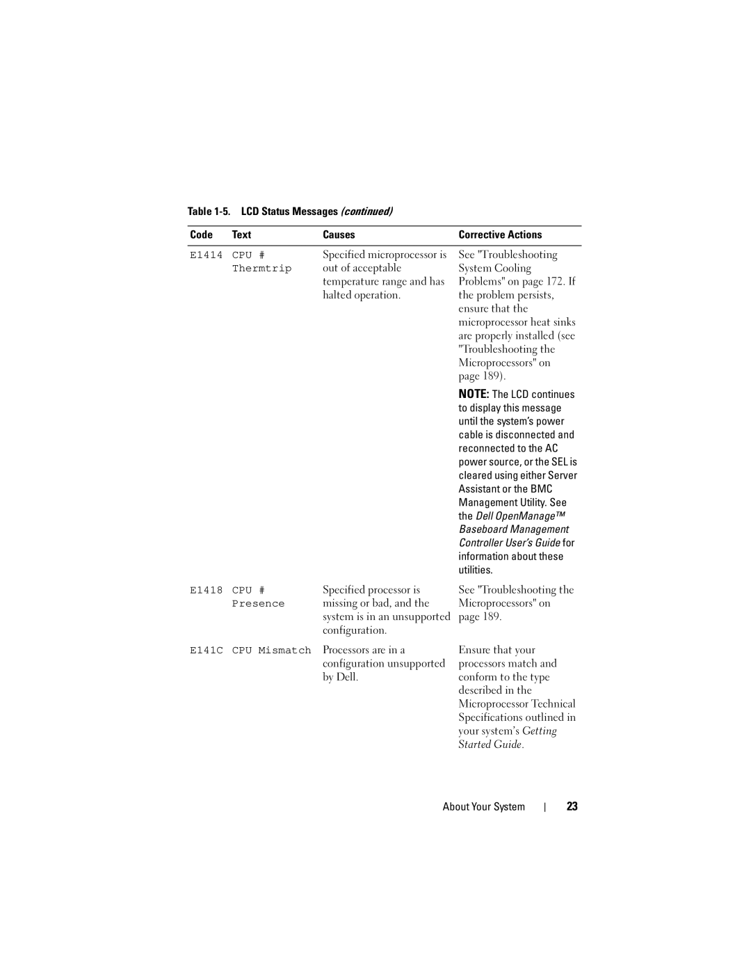 Dell T605, DR715 owner manual E1414, Thermtrip, E1418, Presence, E141C CPU Mismatch 