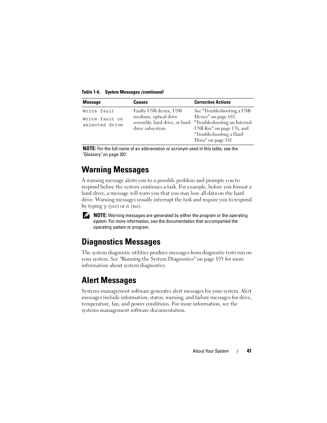 Dell T605, DR715 owner manual Diagnostics Messages, Alert Messages, Write fault on, Selected drive 