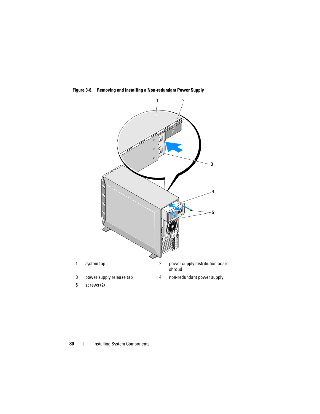 Dell DR715, T605 owner manual Shroud, Power supply release tab, Screws Installing System Components 