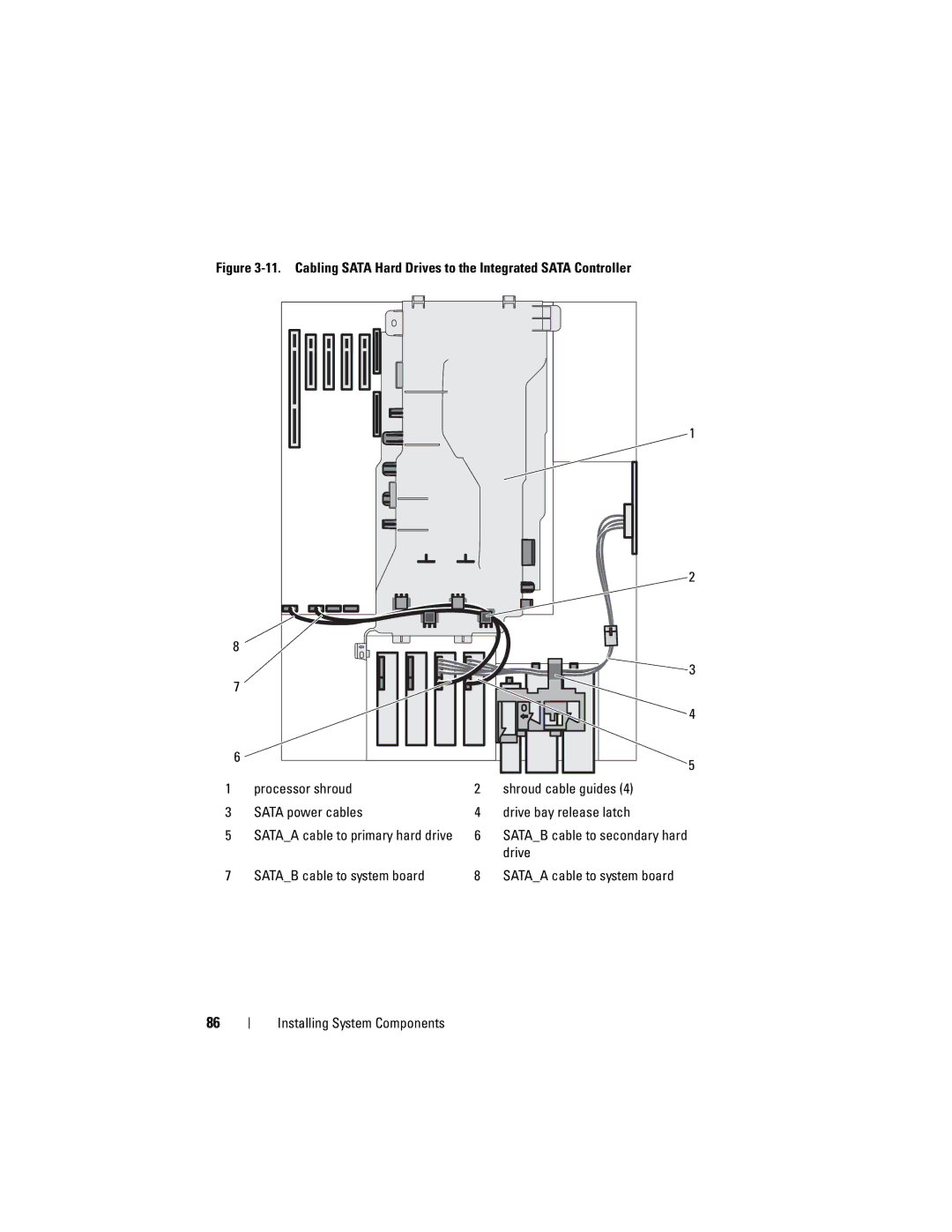 Dell DR715, T605 owner manual Drive, Satab cable to system board 