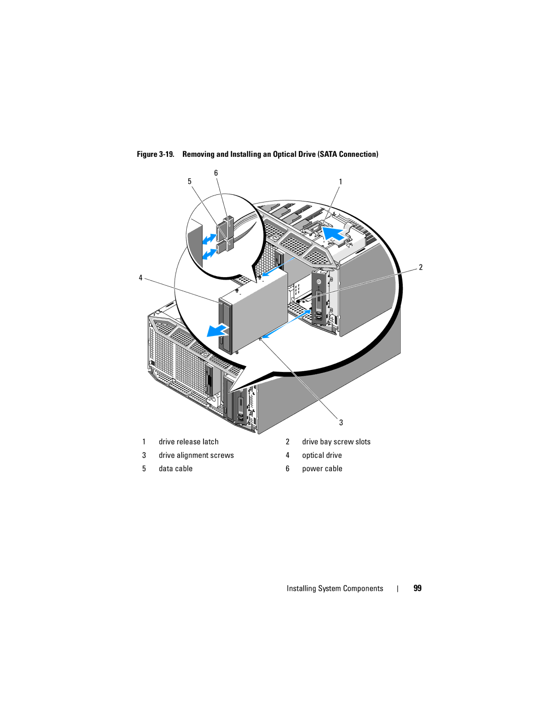 Dell T605, DR715 owner manual Drive bay screw slots 