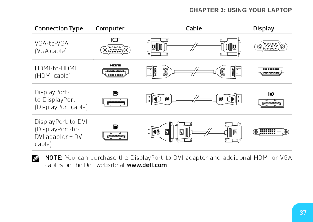 Dell P06T, DRF37 manual US﻿ING Your Laptop 