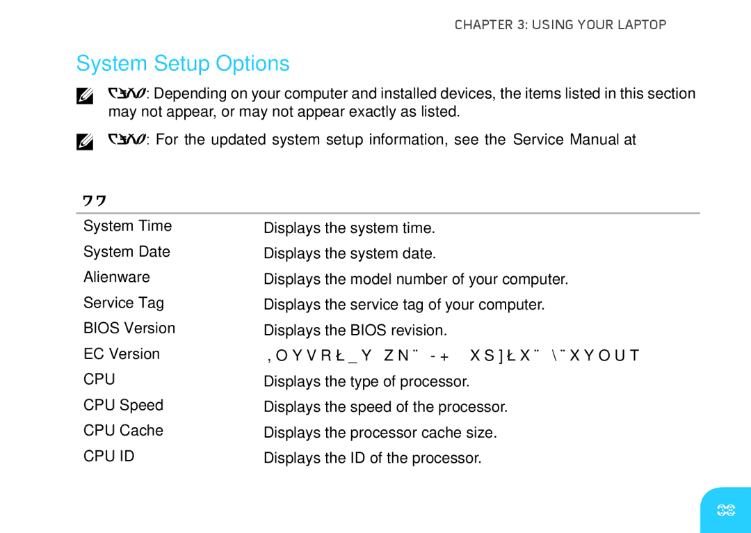 Dell P06T, DRF37 manual System Setup Options, Cpu 