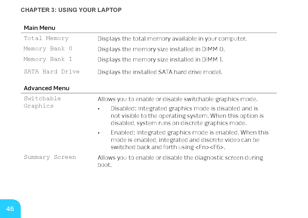 Dell DRF37, P06T manual Total Memory 