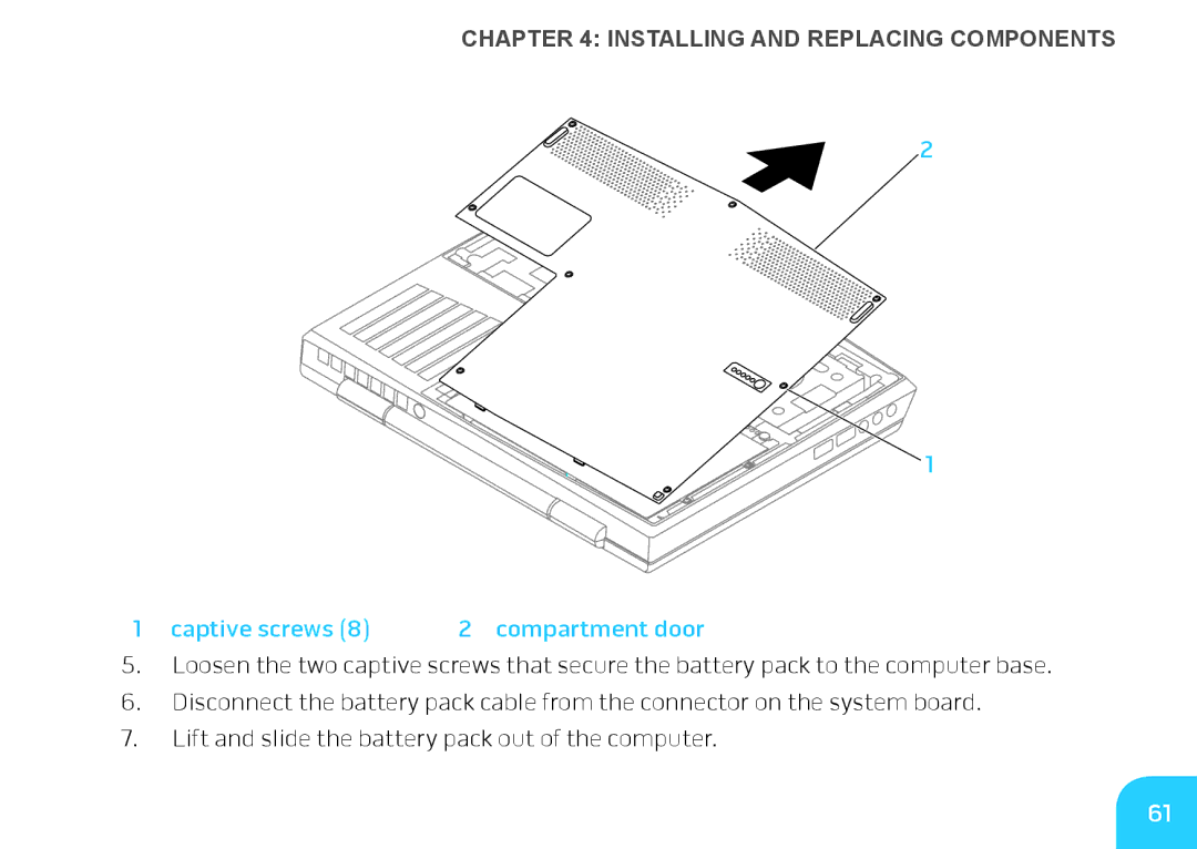 Dell P06T, DRF37 manual Captive screws Compartment door 