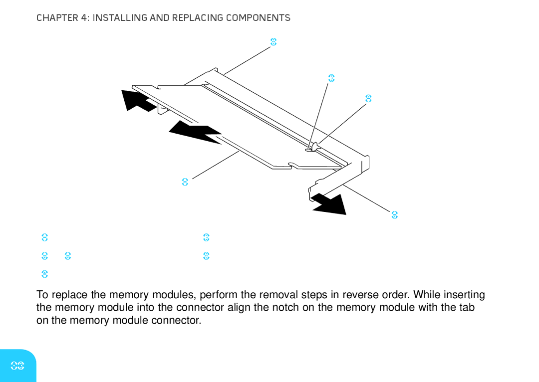 Dell DRF37, P06T manual Memory module Notch Spring locks Memory module connector Tab 