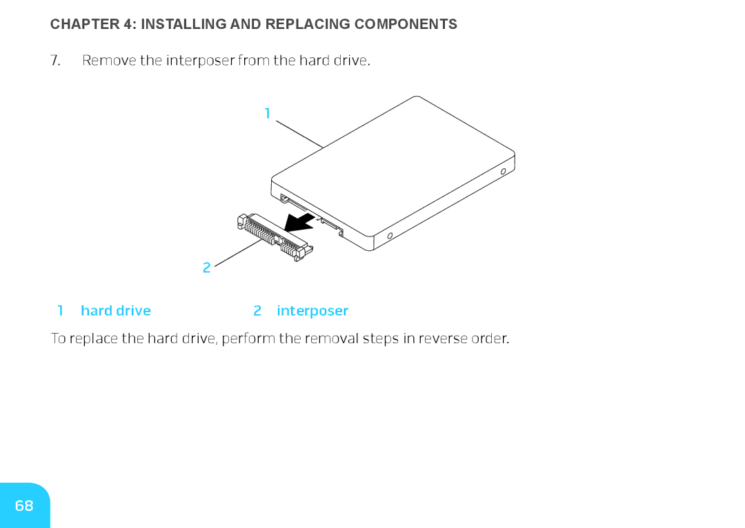 Dell DRF37, P06T manual Hard drive2 interposer 