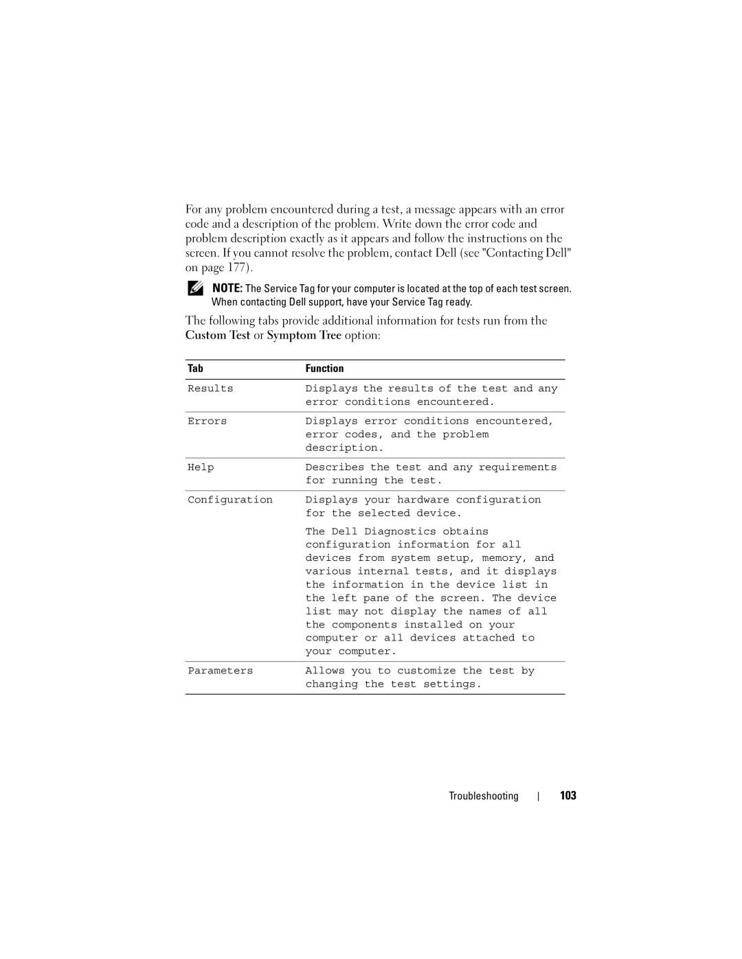 Dell PP22X, DT549 owner manual 103 