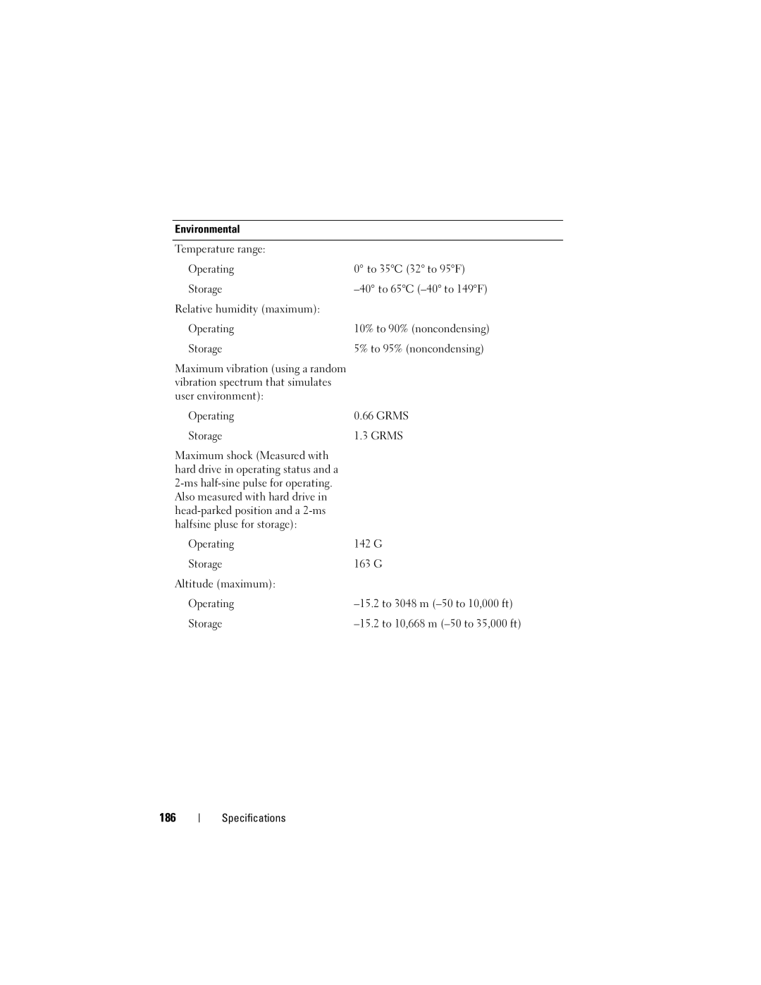 Dell DT549, PP22X owner manual 186 