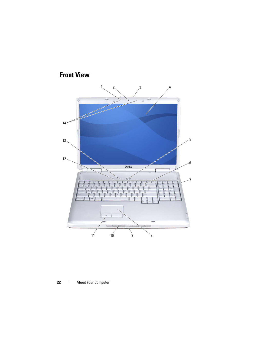 Dell DT549, PP22X owner manual Front View 