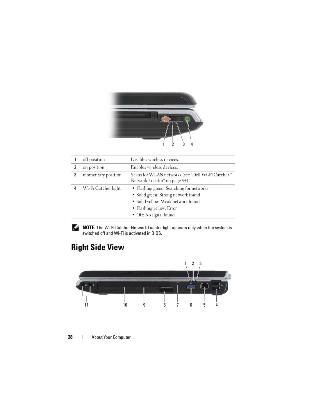 Dell DT549, PP22X owner manual Right Side View 