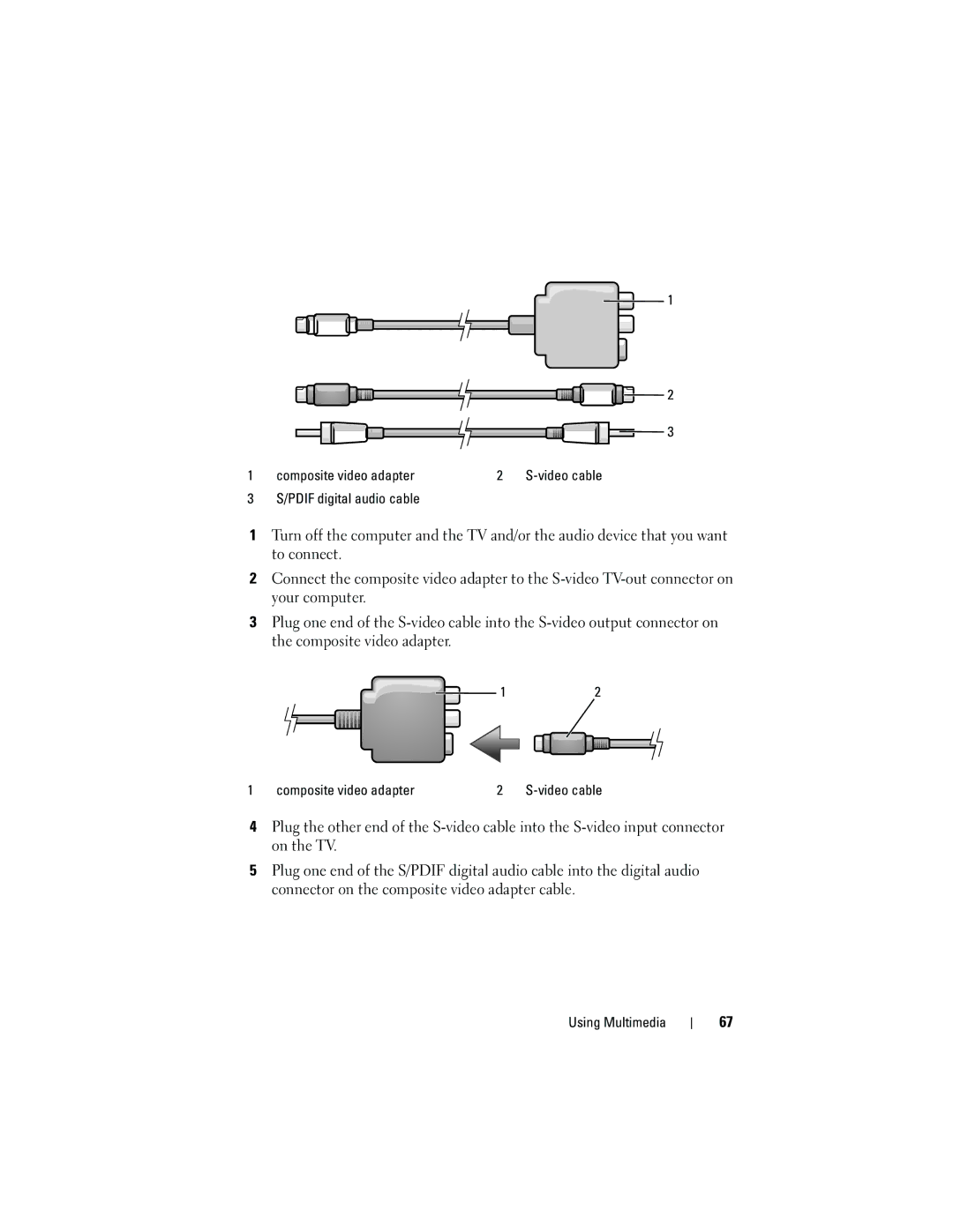 Dell PP22X, DT549 owner manual Pdif digital audio cable 