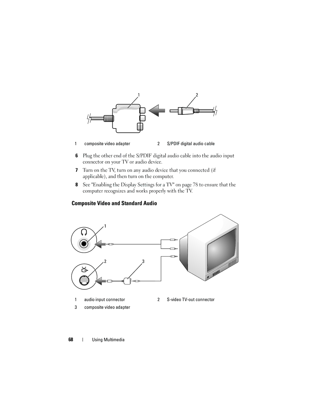 Dell DT549, PP22X owner manual Composite Video and Standard Audio 