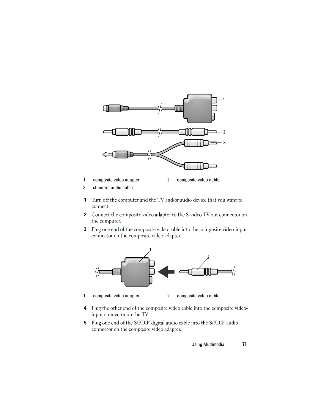 Dell PP22X, DT549 owner manual Composite video adapter 