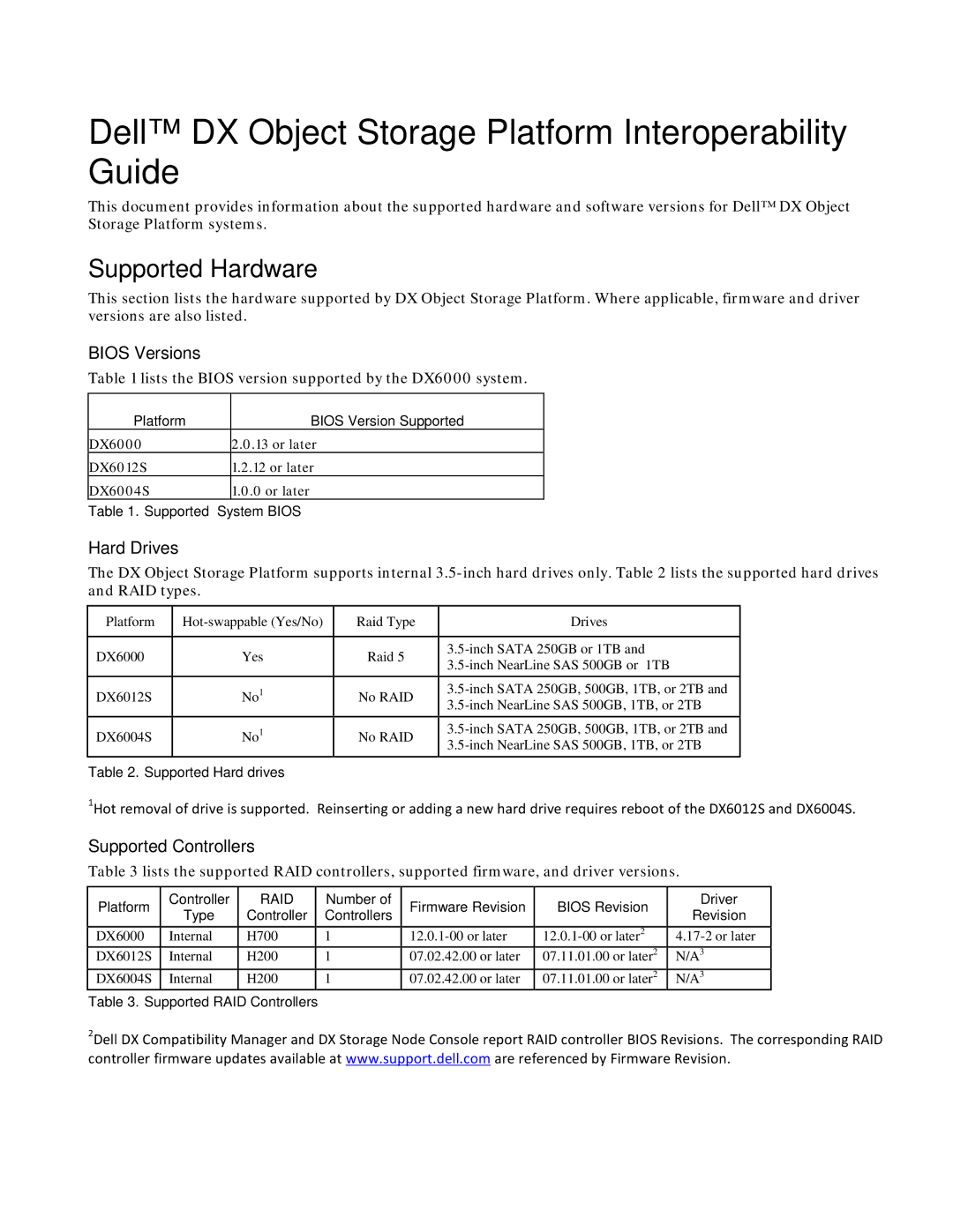 Dell DX6004S, DX6012S, DX6000 manual Supported Hardware, Bios Versions, Hard Drives, Supported Controllers 
