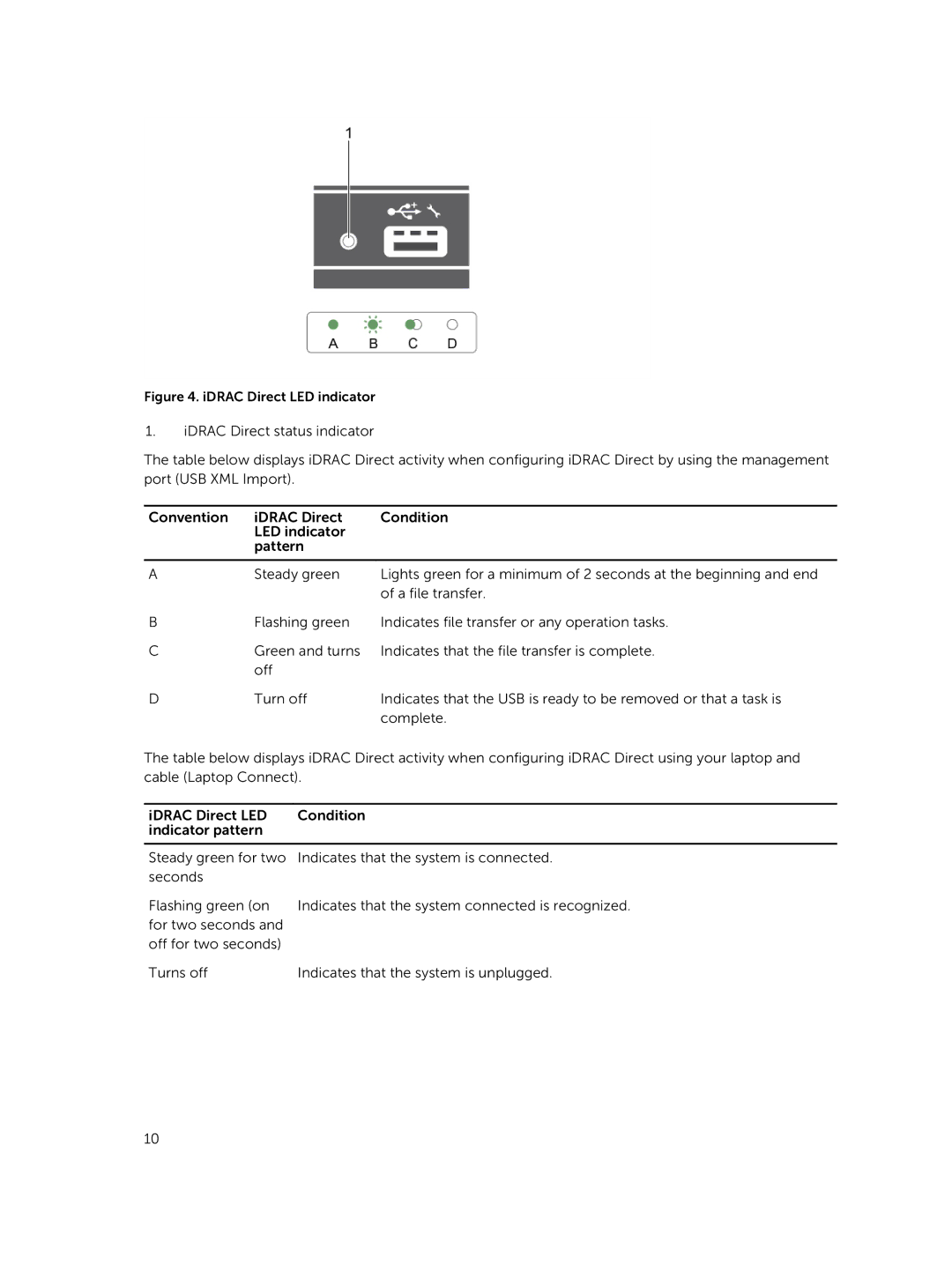 Dell E02B owner manual IDRAC Direct LED indicator 