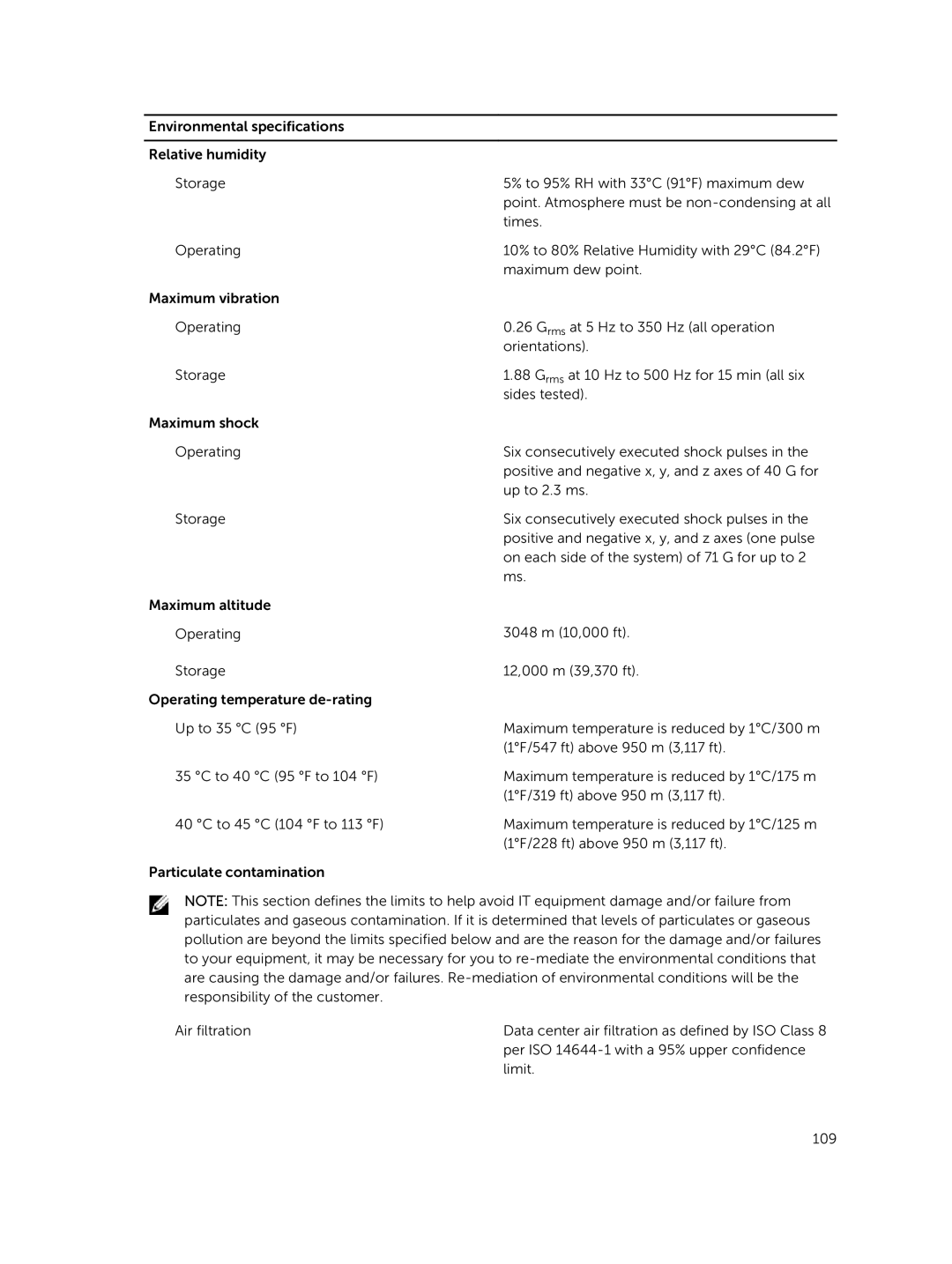 Dell E02B owner manual Per ISO 14644-1 with a 95% upper confidence 