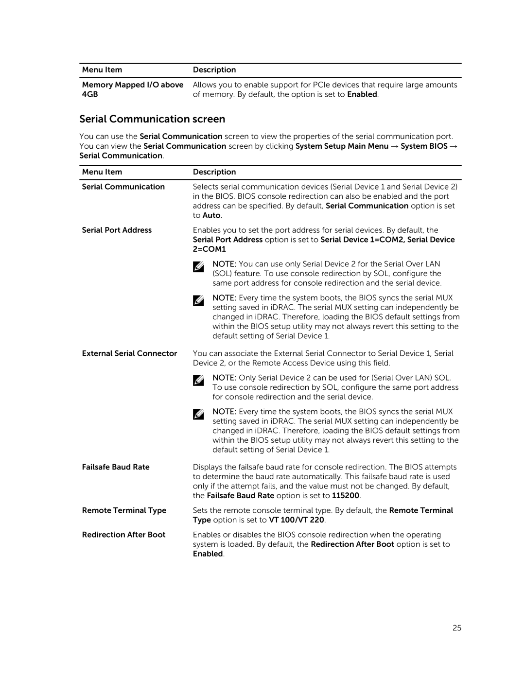 Dell E02B owner manual Serial Communication screen 