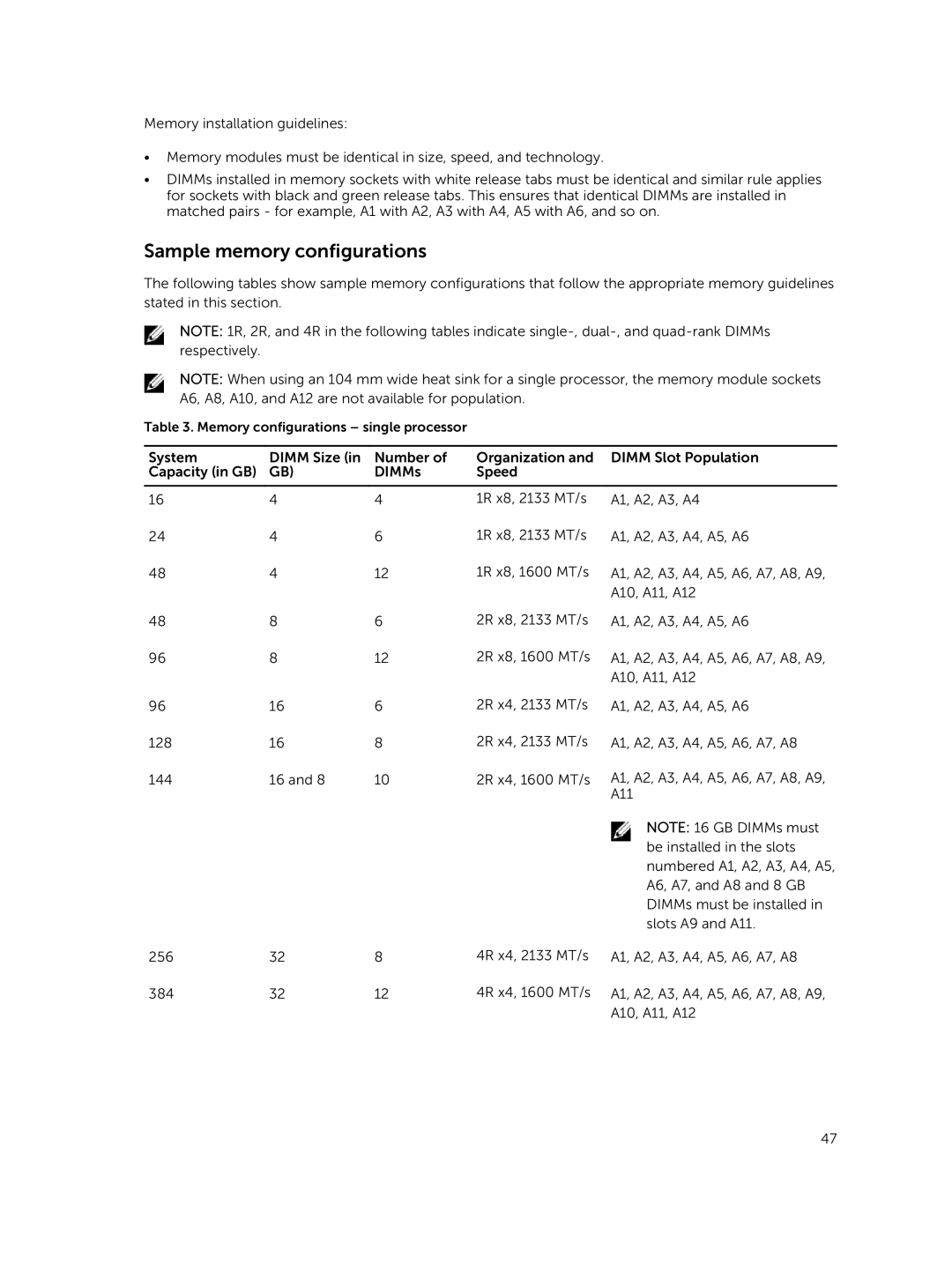 Dell E02B owner manual Sample memory configurations 