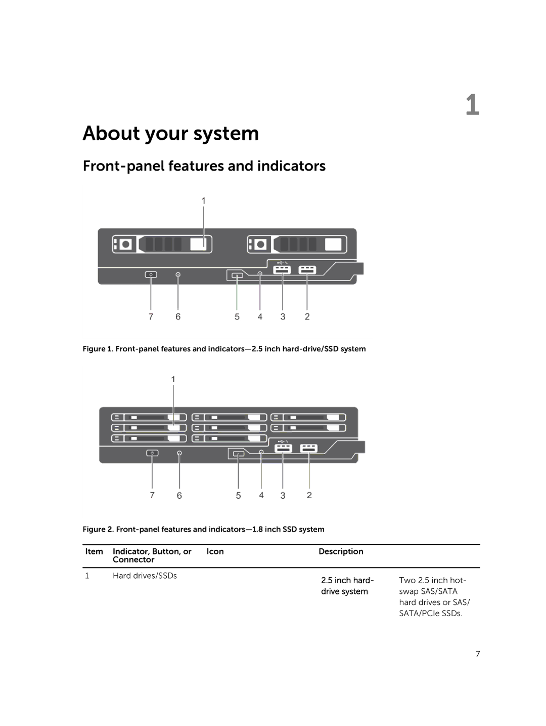 Dell E02B owner manual About your system, Front-panel features and indicators 