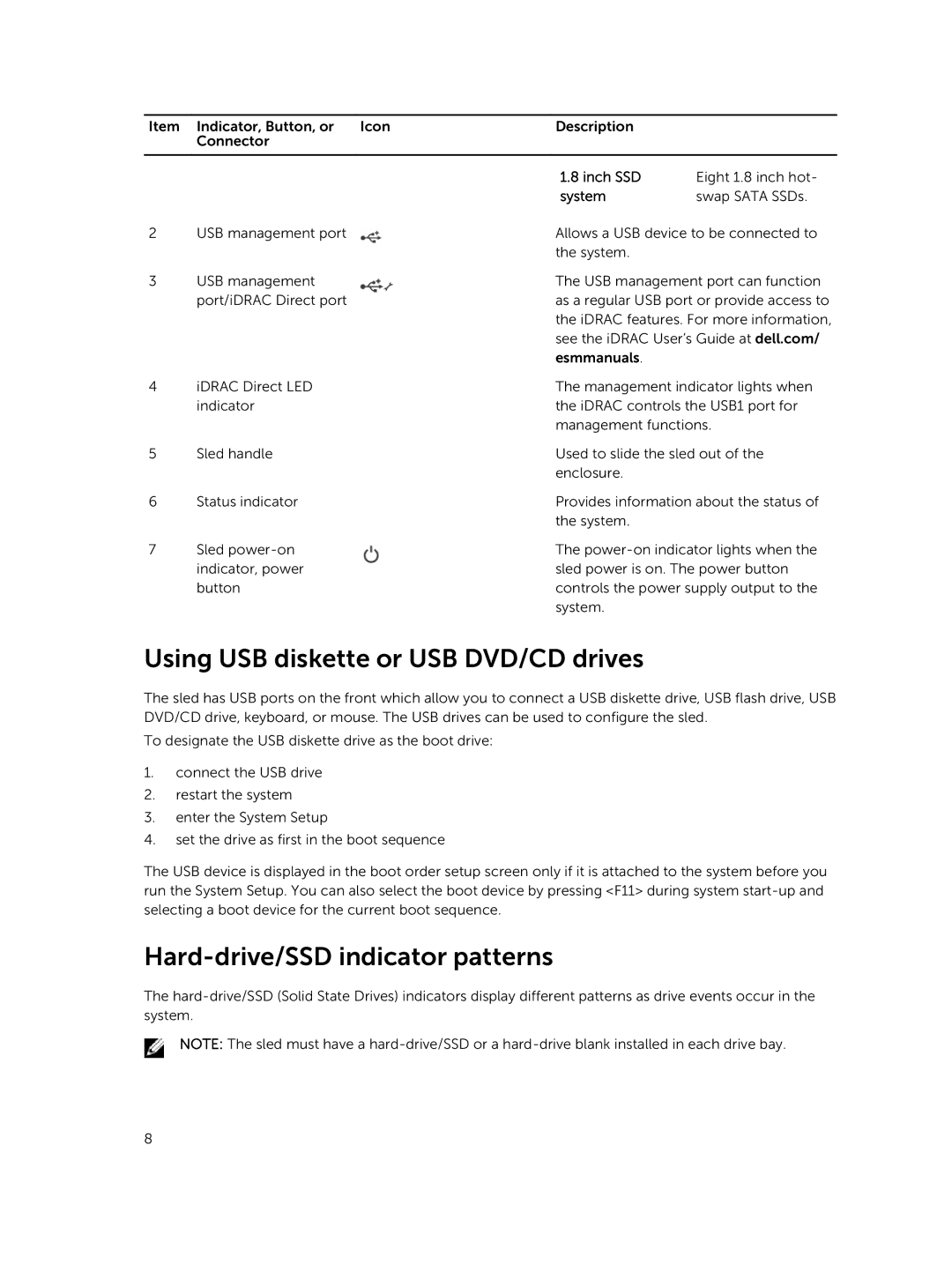 Dell E02B owner manual Using USB diskette or USB DVD/CD drives, Hard-drive/SSD indicator patterns 