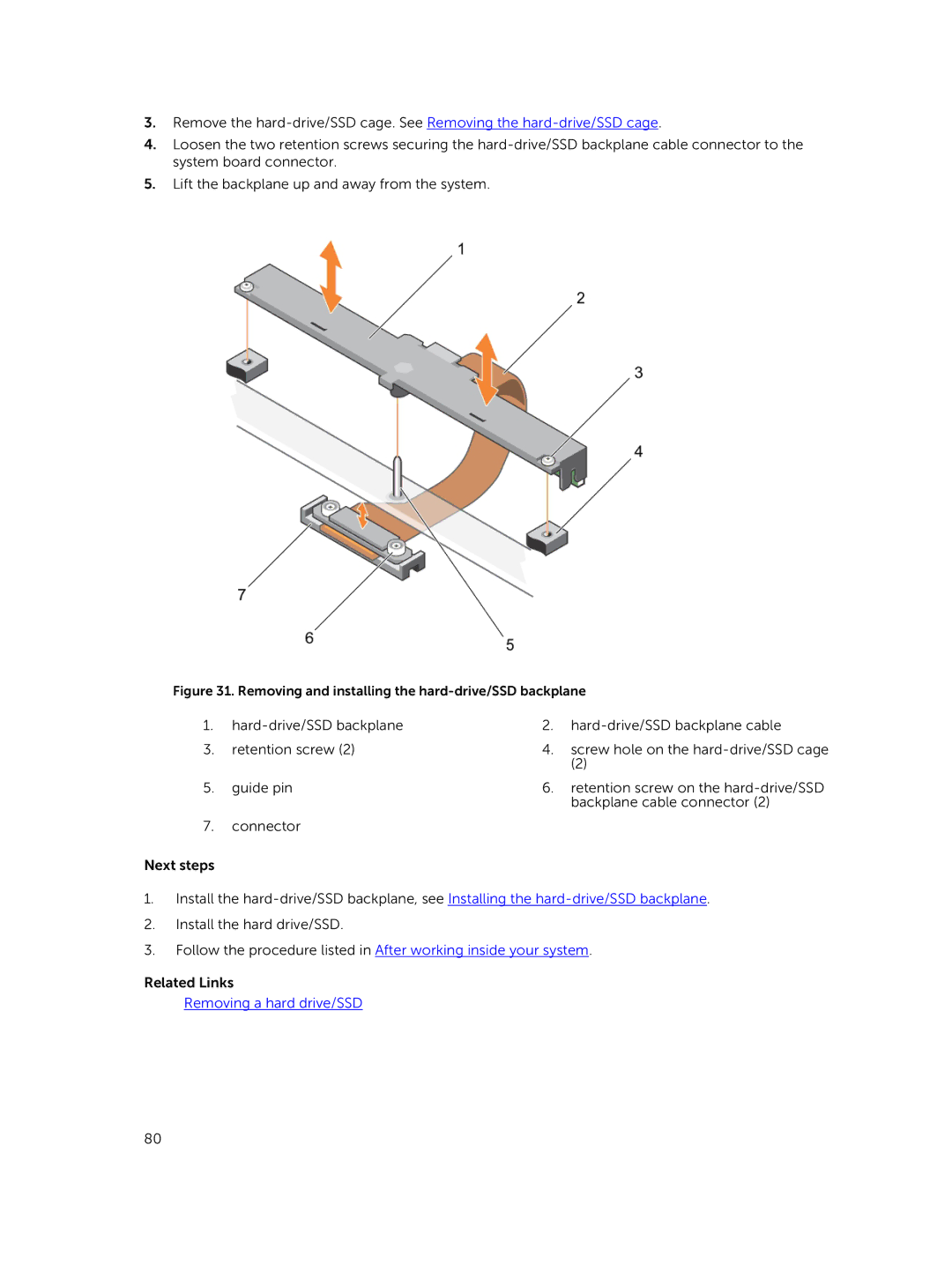 Dell E02B owner manual Removing and installing the hard-drive/SSD backplane 