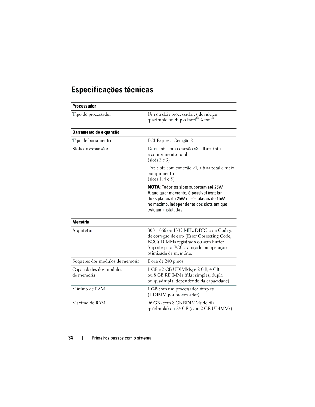 Dell E03S, DP884 manual Especificações técnicas 