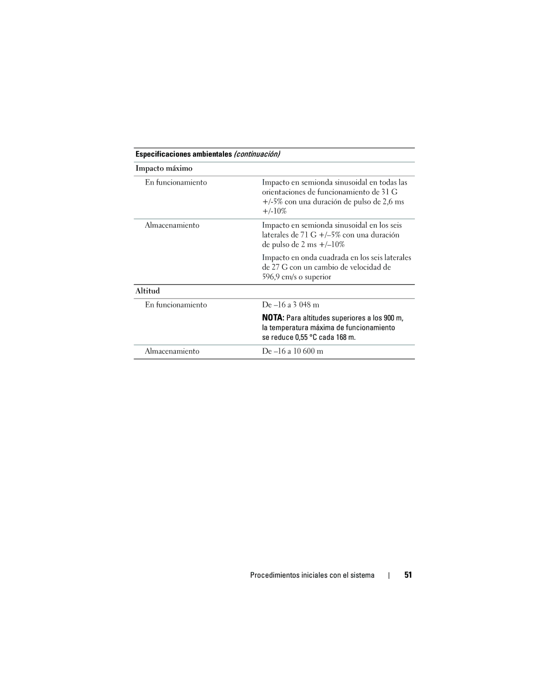 Dell DP884, E03S manual Orientaciones de funcionamiento de 31 G 