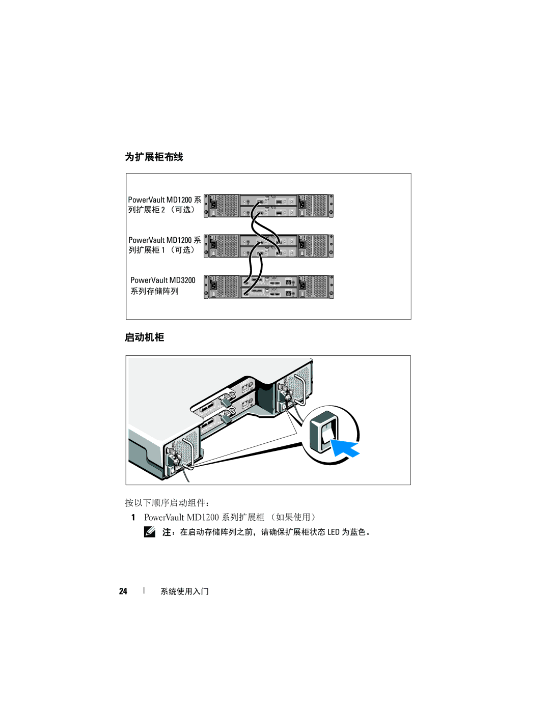 Dell E04J, E03J manual 为扩展柜布线 