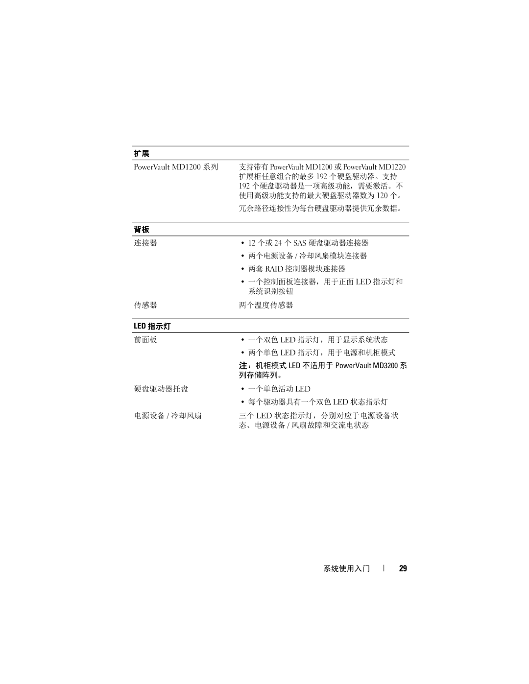 Dell E03J, E04J manual PowerVault MD1200 系列, Led 指示灯 