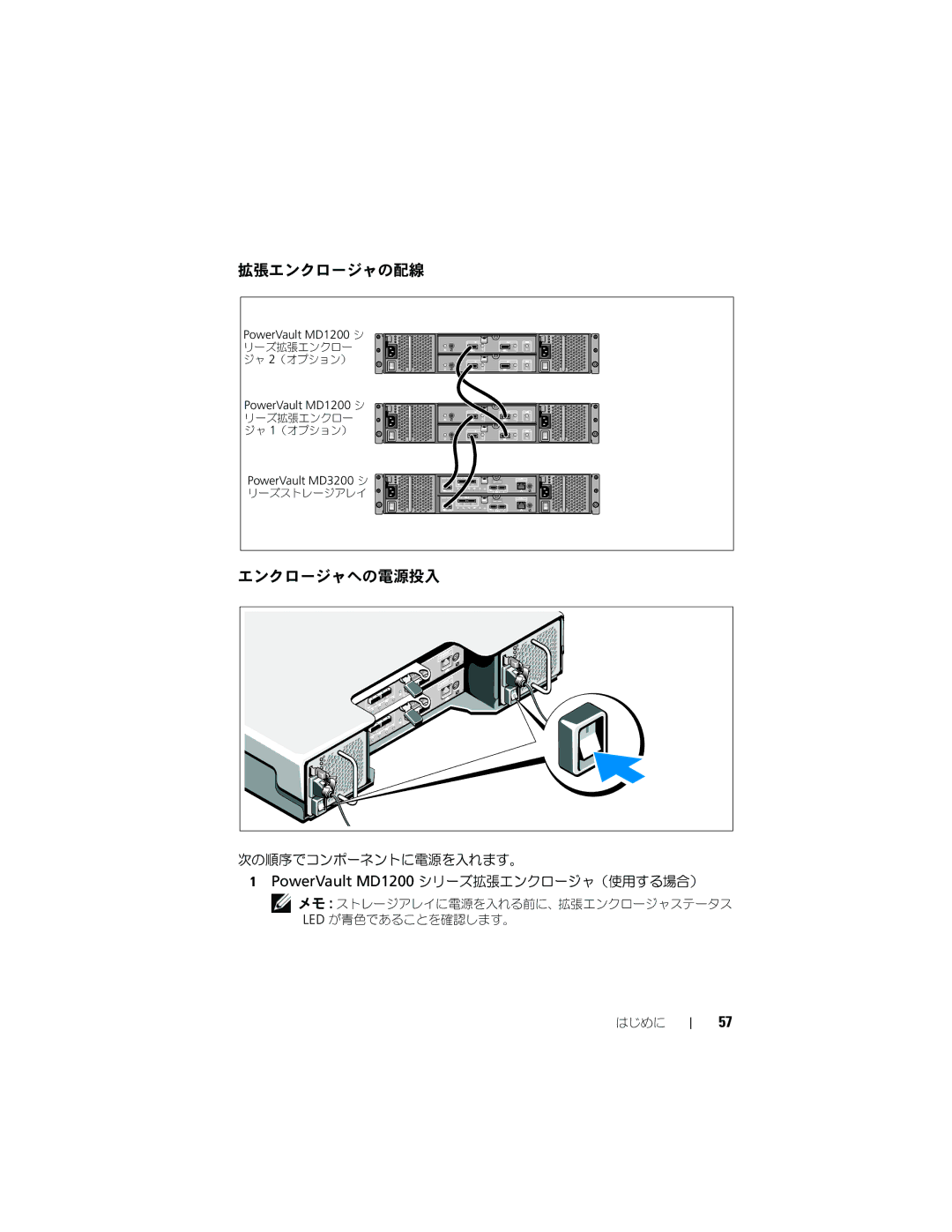 Dell E03J, E04J manual 拡張エンクロージャの配線 