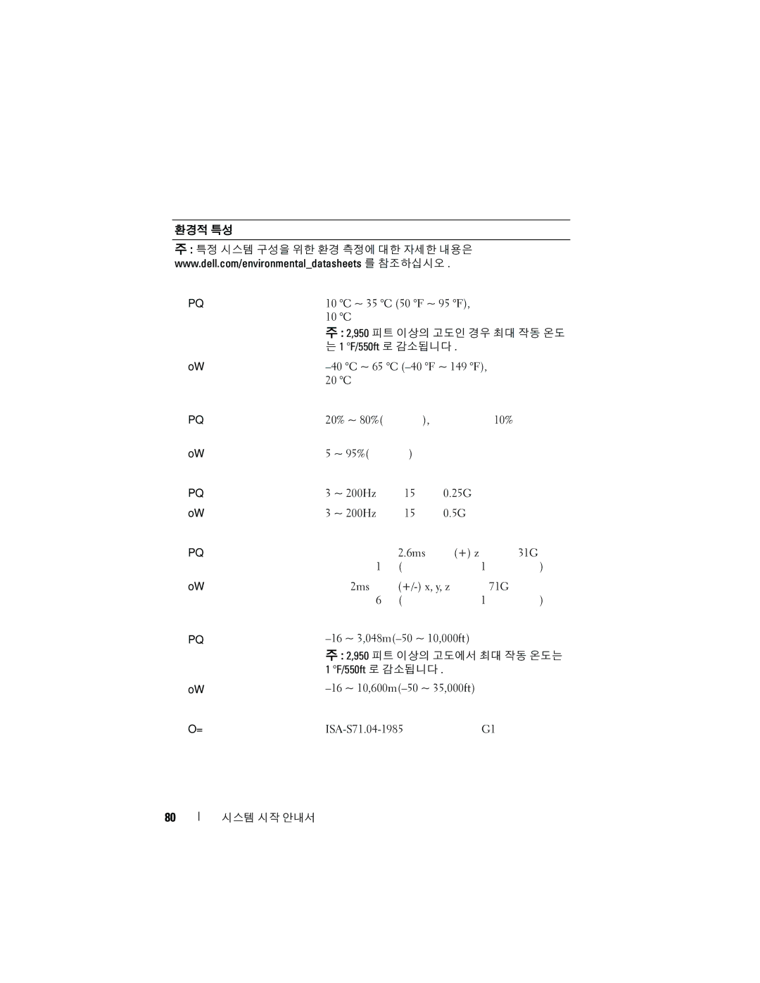 Dell E04J, E03J manual 10 C ~ 35 C 50 F ~ 95 F, 시간당 최고, F/550ft 로 감소됩니다, 40 C ~ 65 C -40 F ~ 149 F, 시간당 최고, ~ 95% 비응축 