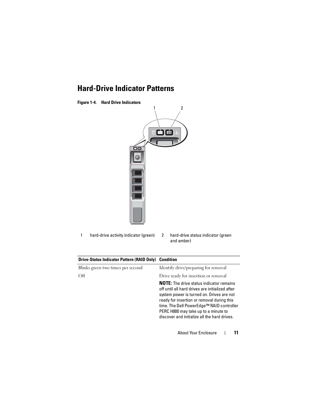 Dell E03J Series, E04J001, E04J Series, E03J001 owner manual Hard-Drive Indicator Patterns, Hard Drive Indicators 