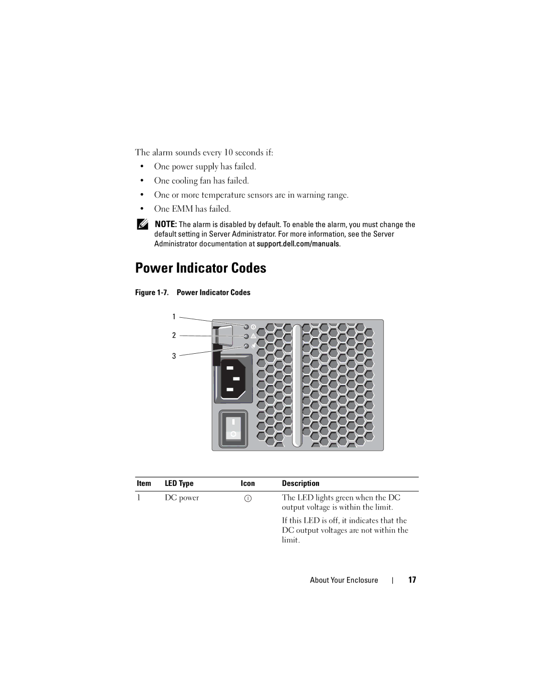 Dell E04J Series, E04J001, E03J001, E03J Series owner manual Power Indicator Codes 