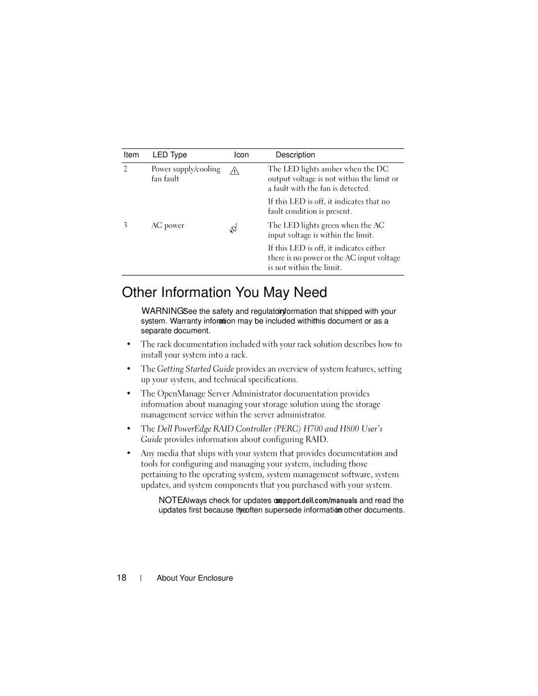 Dell E03J001, E04J001, E04J Series, E03J Series owner manual Other Information You May Need 