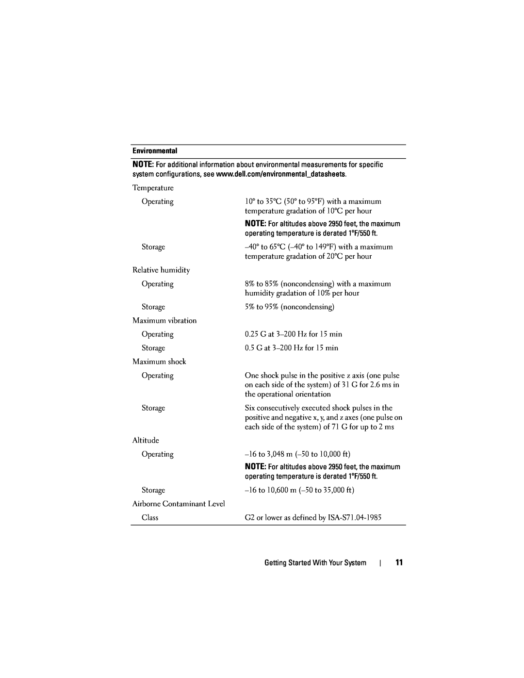 Dell N732H, E04S001 manual positive and negative x, y, and z axes one pulse on 