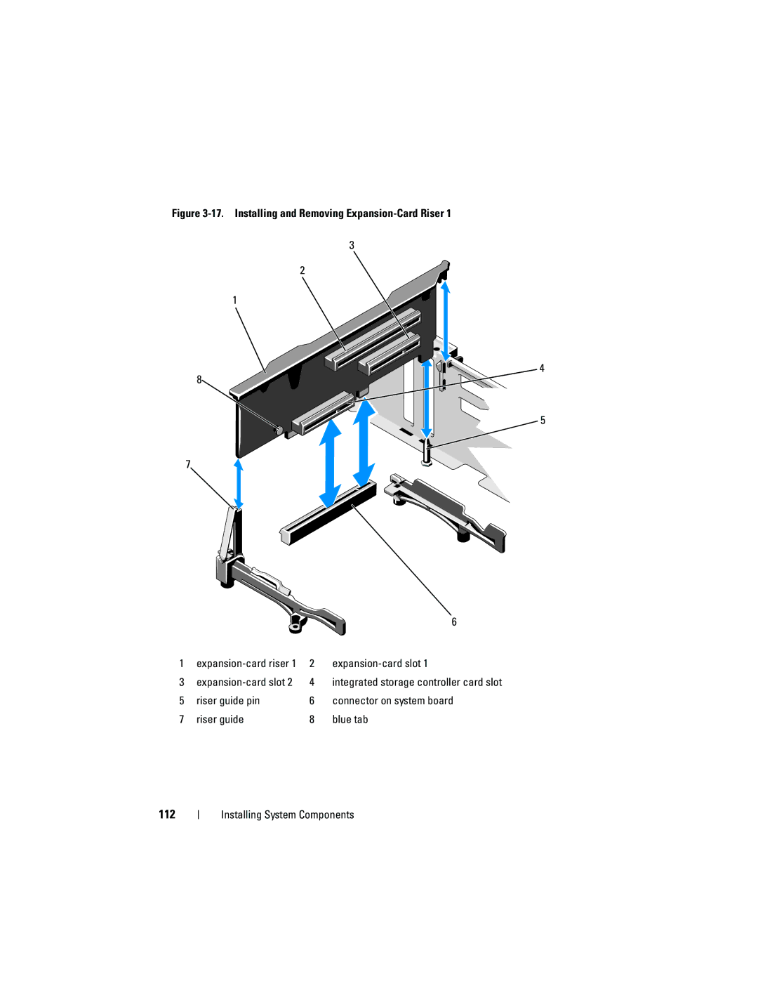 Dell E05S001 owner manual Expansion-card slot, Riser guide pin Connector on system board Blue tab 