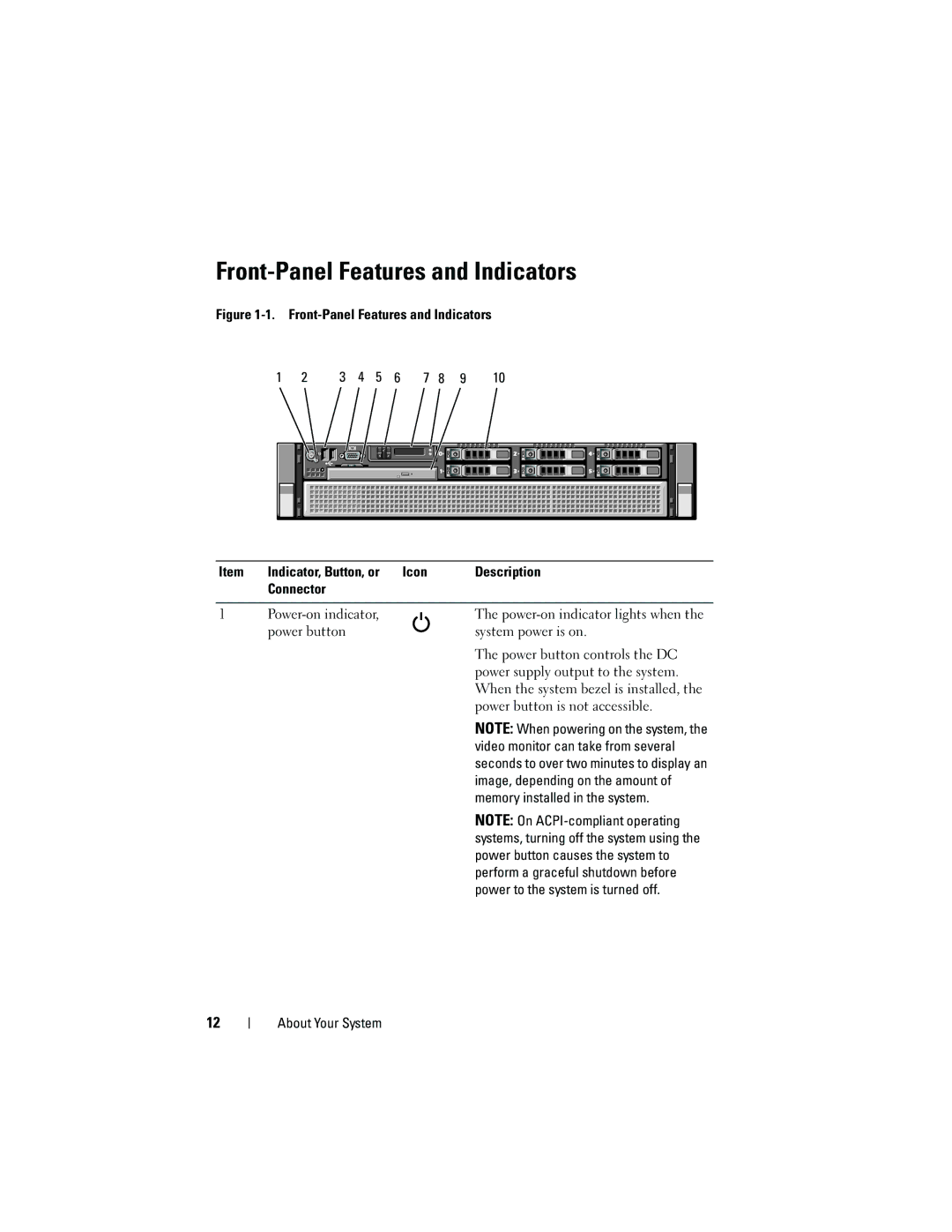 Dell E05S001 owner manual Front-Panel Features and Indicators 