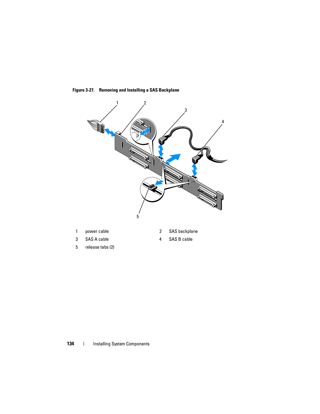 Dell E05S001 owner manual Removing and Installing a SAS Backplane Power cable, SAS a cable SAS B cable Release tabs 