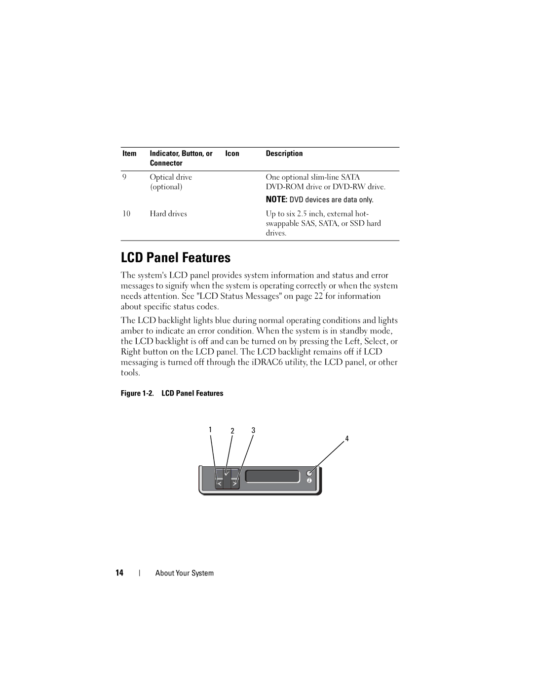 Dell E05S001 owner manual LCD Panel Features About Your System 