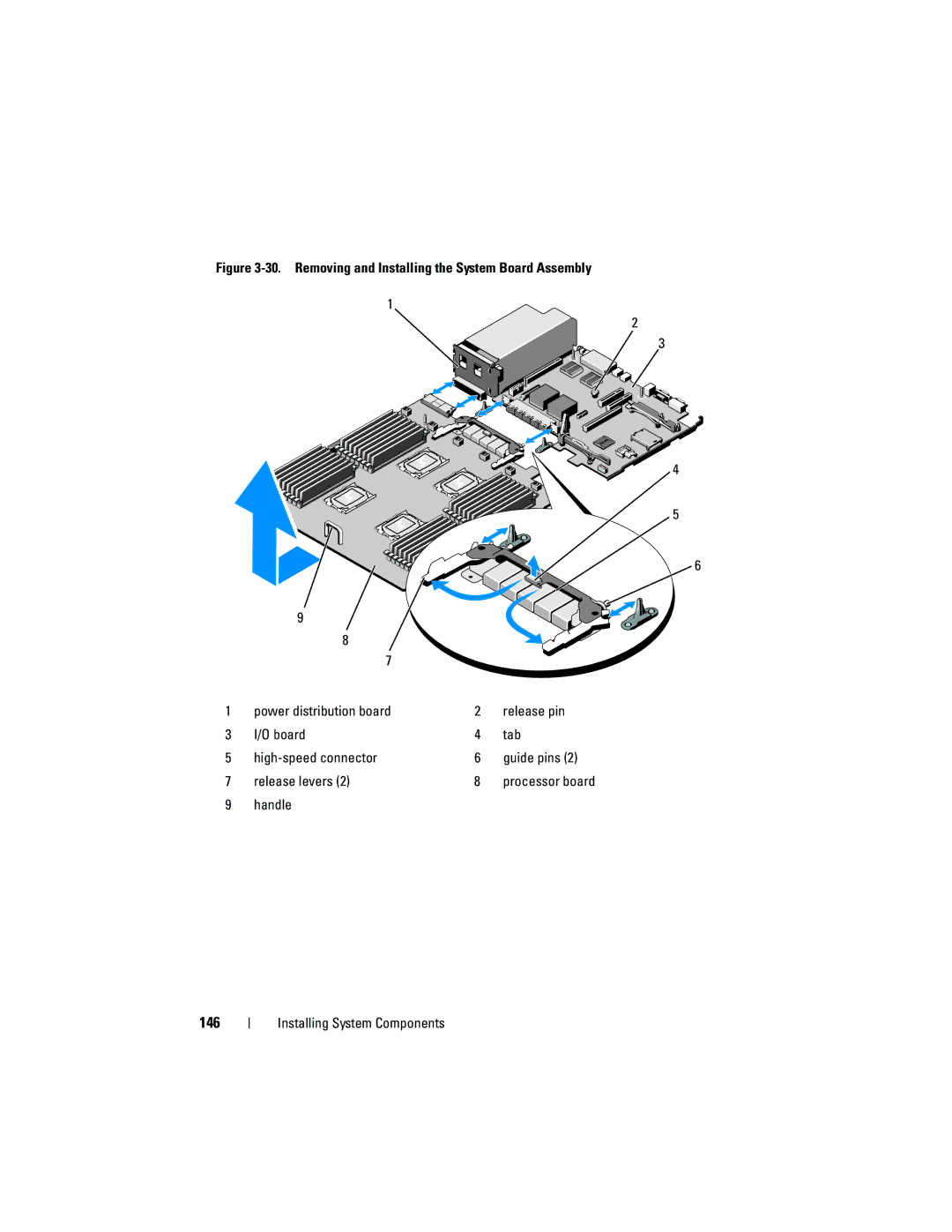 Dell E05S001 owner manual Handle 