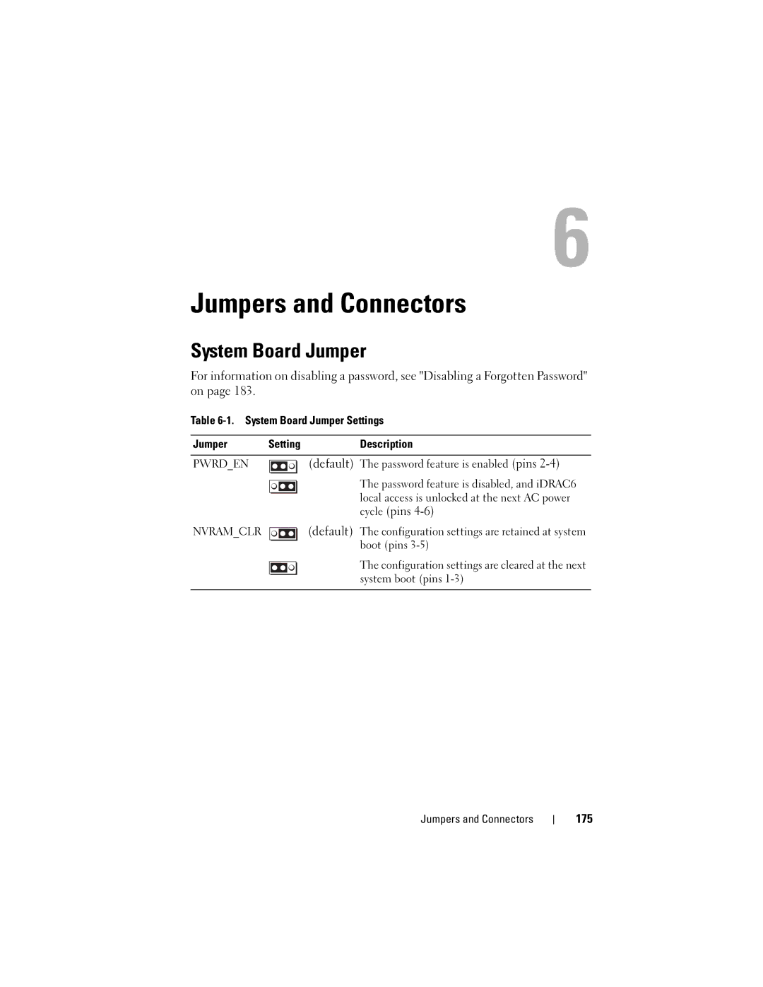 Dell E05S001 owner manual System Board Jumper Settings Description, Default The password feature is enabled pins 